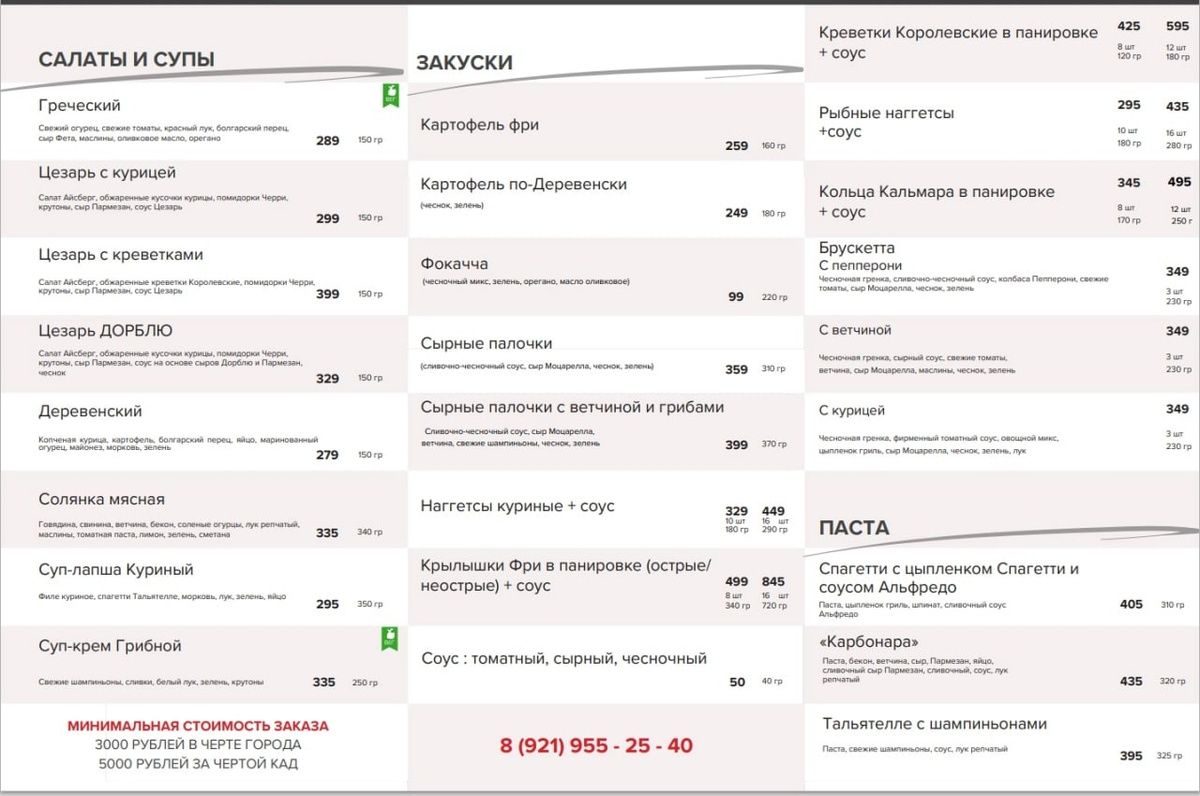 ������� ����� �� ����: ������ ����� ����������� �������� ���