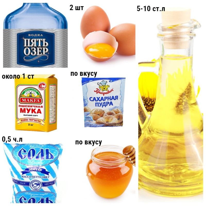 ������� ���������� ��������: ������, ������ � ������