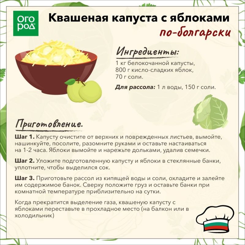�������� �������: ������������� ����������� ����������� ���������